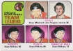 1975-76 Topps #317 Blackhawks Leaders / Stan Mikita / Jim Pappin / Stan Mikita / Stan Mikita / Stan Mikita	