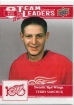 2025-26 Upper Deck Detroit Red Wings Centennial #185 Terry Sawchuk TL