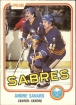 1981-82 O-Pee-Chee #24 Andre Savard