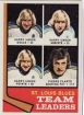 1974-75 Topps #197 Blues Leaders/ Garry Unger Pierre Plante