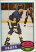 1980-81 O-Pee-Chee #281 Wayne Babych