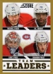2013/2014 Score Team Leaders  Canadiens