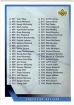1993-94 Upper Deck #575 Checklist Card
