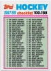 1987-88 Topps #198 Checklist