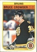 1982-83 O-Pee-Chee #9 Bruce Crowder