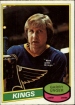 1980-81 O-Pee-Chee #273 Garry Unger