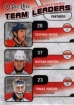 2011-12 O-Pee-Chee Team Leaders #TL13 David Booth Stephen Weiss David Booth Tom Vokoun