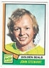 1974-75 Topps #175 John Stewart