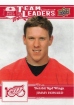 2025-26 Upper Deck Detroit Red Wings Centennial #186 Jimmy Howard TL