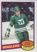 1980-81 O-Pee-Chee #160 Mark Howe