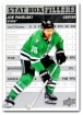 2023-24 Upper Deck Stat Box Fillers #SB13 Joe Pavelski