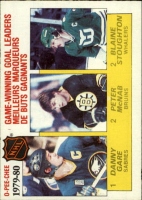 1980-81 O-Pee-Chee #167 Game-Winning Goals/Leaders/ Danny Gare (1) / Peter McNab (2)/ Blaine Stoughton (2)