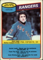 1980-81 O-Pee-Chee #149 Phil Esposito TL