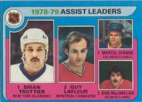 1979-80 Topps #2 Assist Leaders / Bryan Trottier / Guy Lafleur / Marcel Dionne / Bob MacMillan