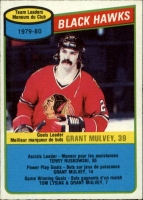 1980-81 O-Pee-Chee #27 Grant Mulvey / Blackhawks Scoring Leaders CL