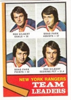 1974-75 O-Pee-Chee #141 Rangers Leaders Rod Gilbert Brad Park