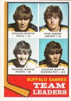 1974-75 O-Pee-Chee #42 Sabres Leaders Richard Martin Rene Robert