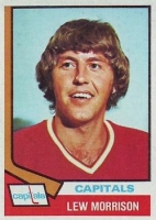 1974-75 Topps #125 Lew Morrison