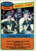 1980-81 O-Pee-Chee #139 Al MacAdam TL/Steve Payne/North Stars Leaders CL