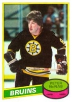1980-81 O-Pee-Chee #220 Peter McNab